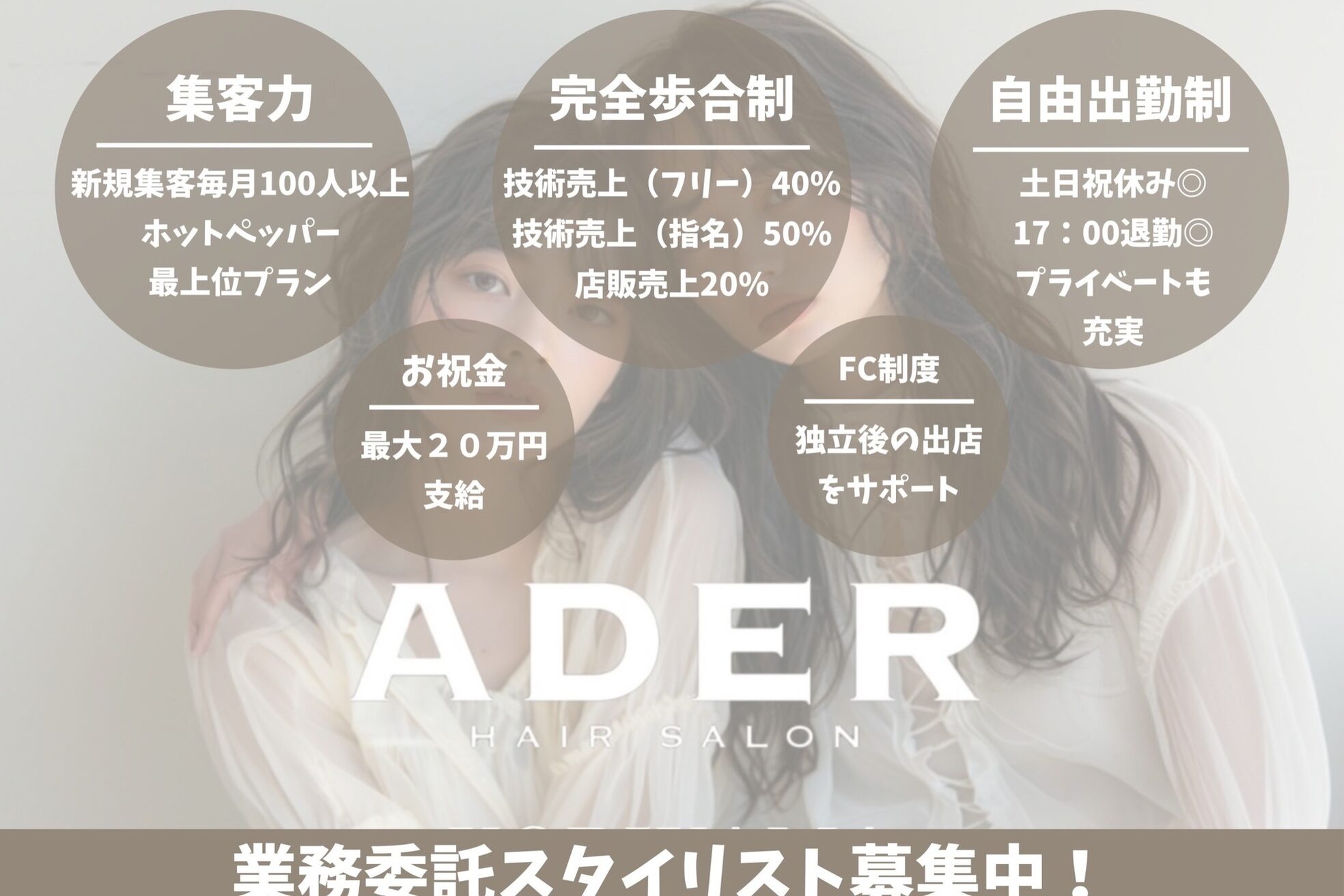 アーダー 郡山駅前店(ADER)1