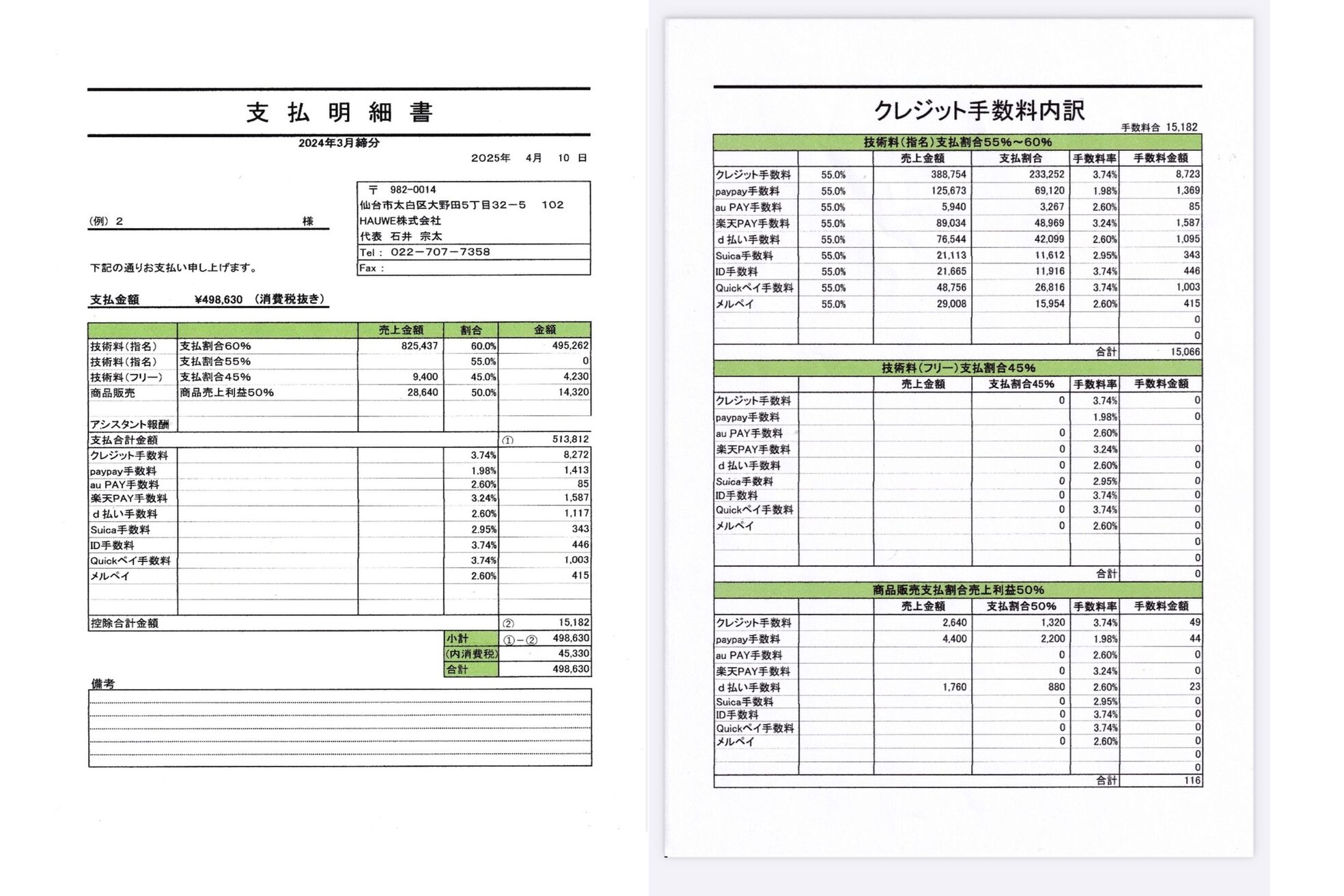 ハナイ ヘアーデザイン(HANAI hair design)8