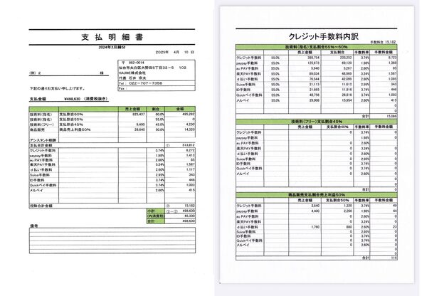 ハナイ ヘアーデザイン(HANAI hair design)8