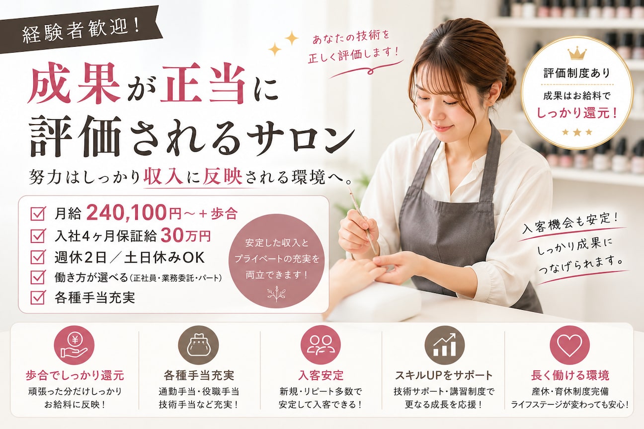 AVA NAIL AQUA(株式会社 ネイルジャパン)画像1