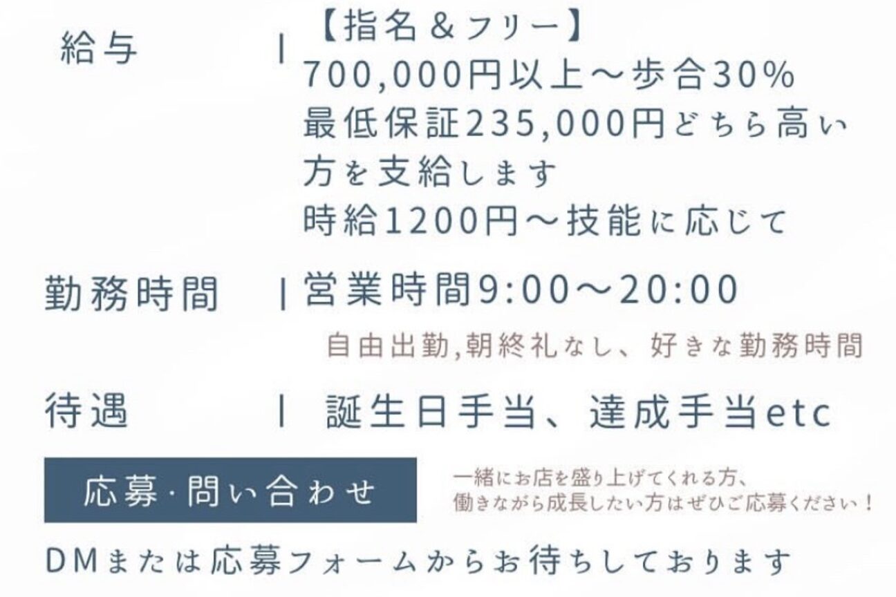 店舗の内観外観用画像1