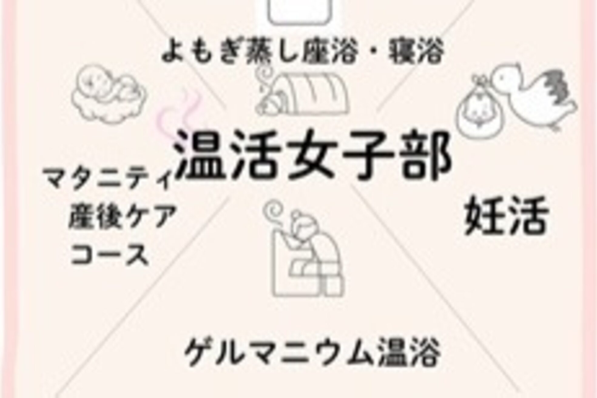 メルティ 浦和(Melty)5