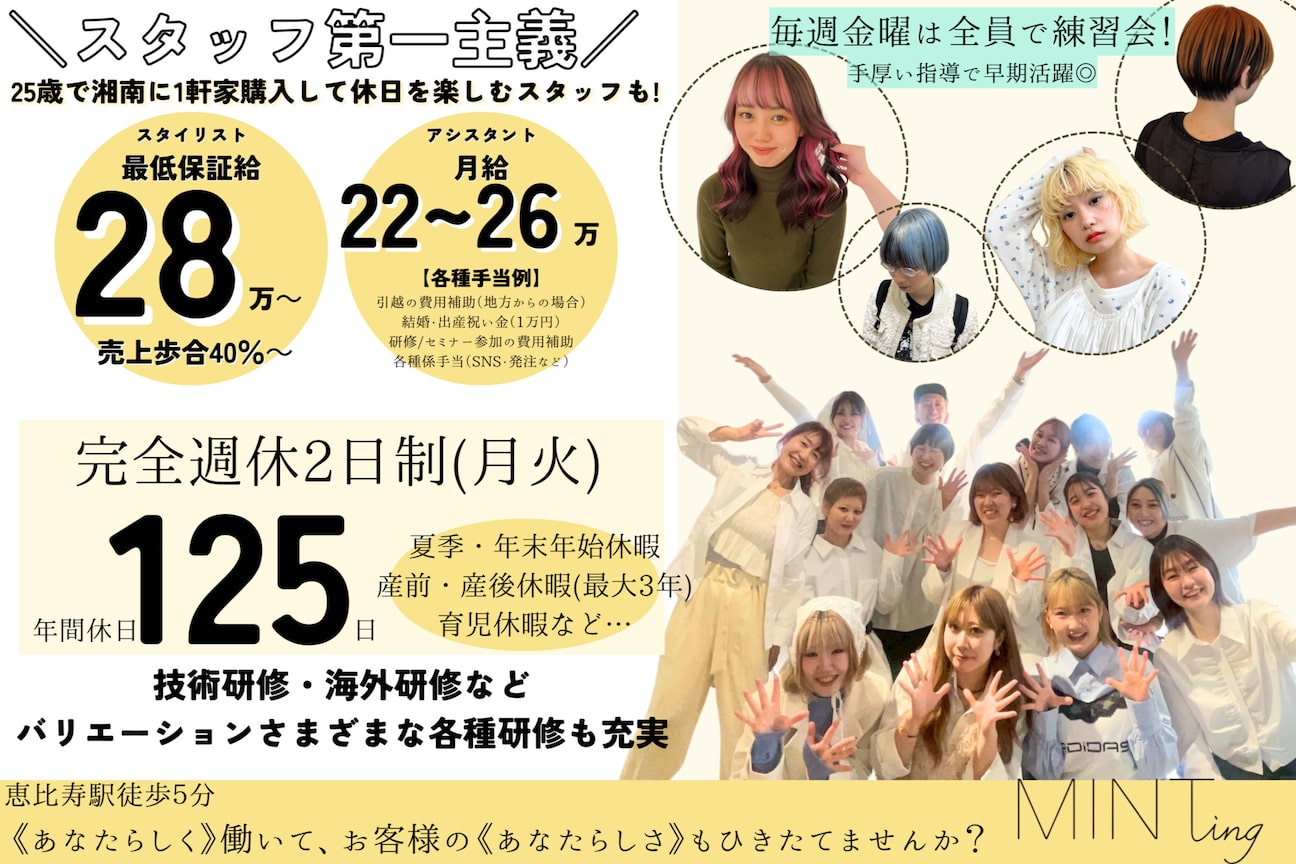 ミンティング(MINTing)1