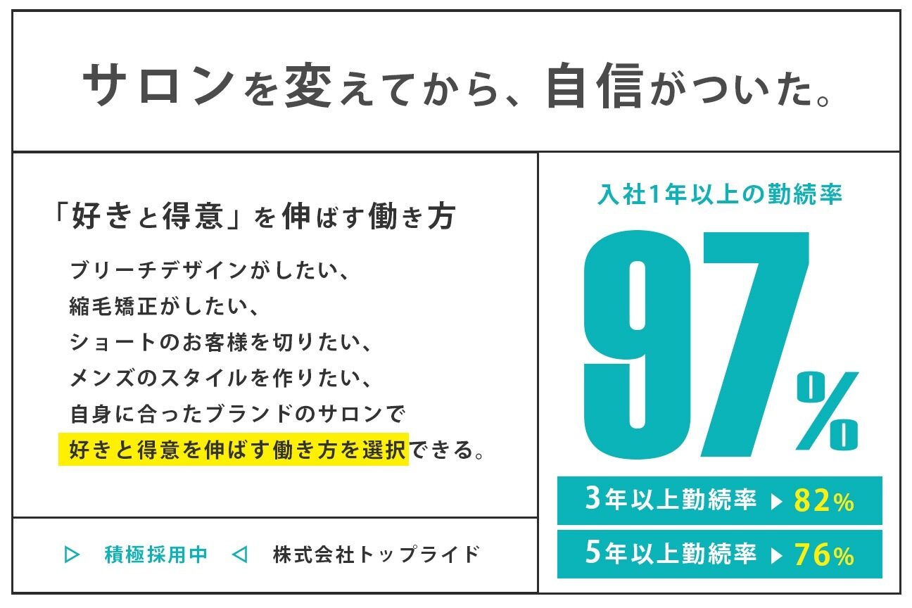 株式会社　トップライド画像1