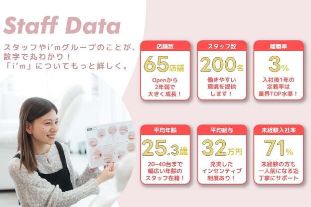 アイム 札幌店(i'm)3