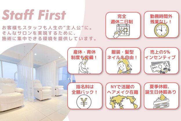 アイブロウサロンオム なんば店(HOMME)2