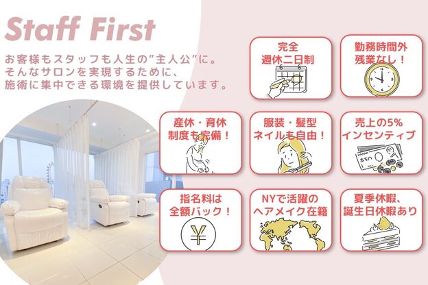 アイム 春日部店(i'm)3