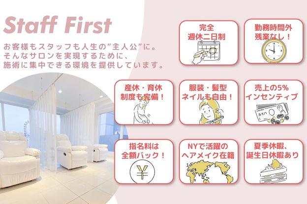 アイム 梅田茶屋町店(i’m)2