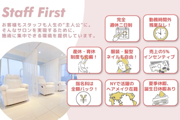 アイム 郡山店(i’m)3