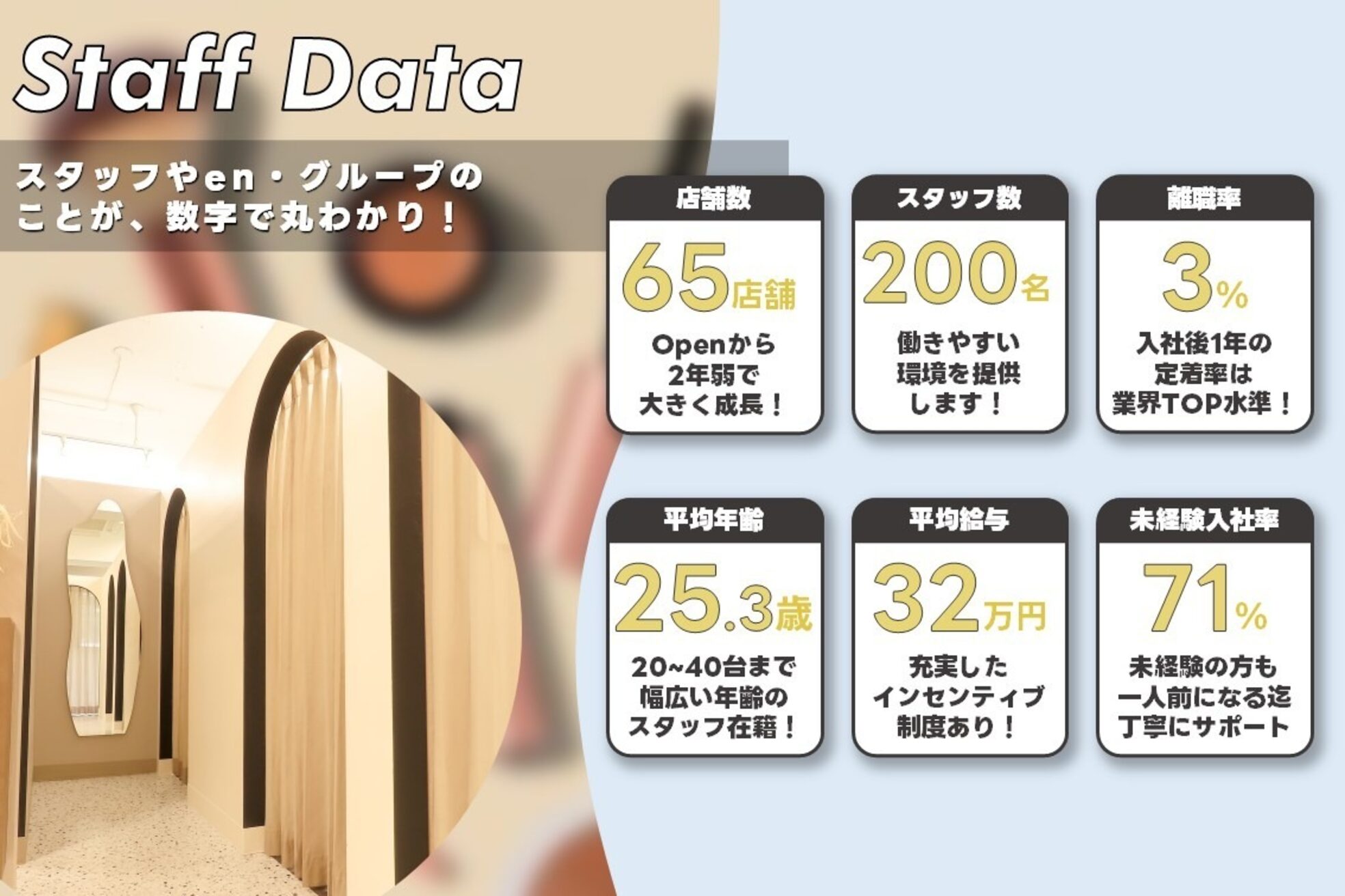 エン 恵比寿駅前店(en)3