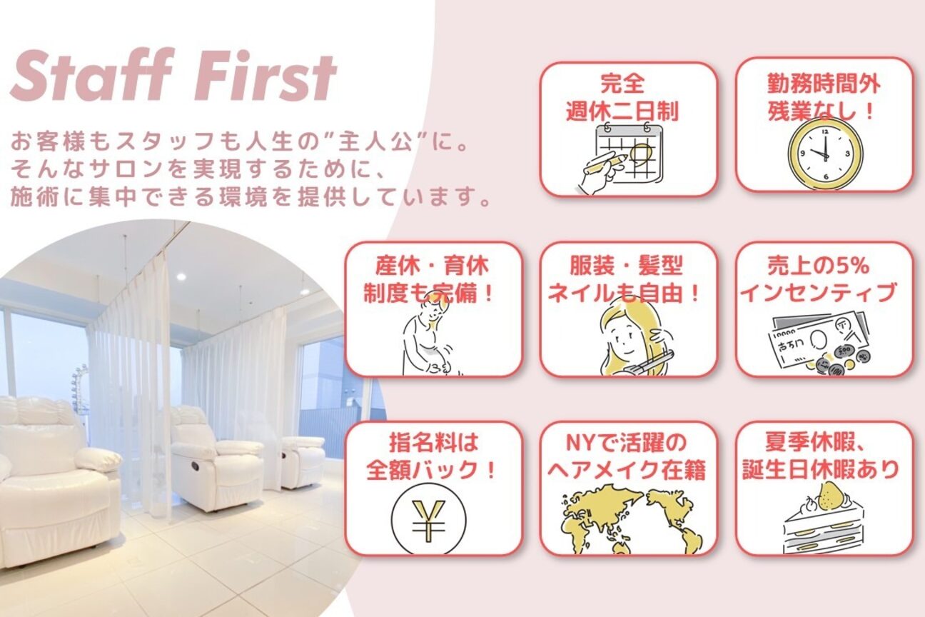 アイム 心斎橋本店(i’m)2