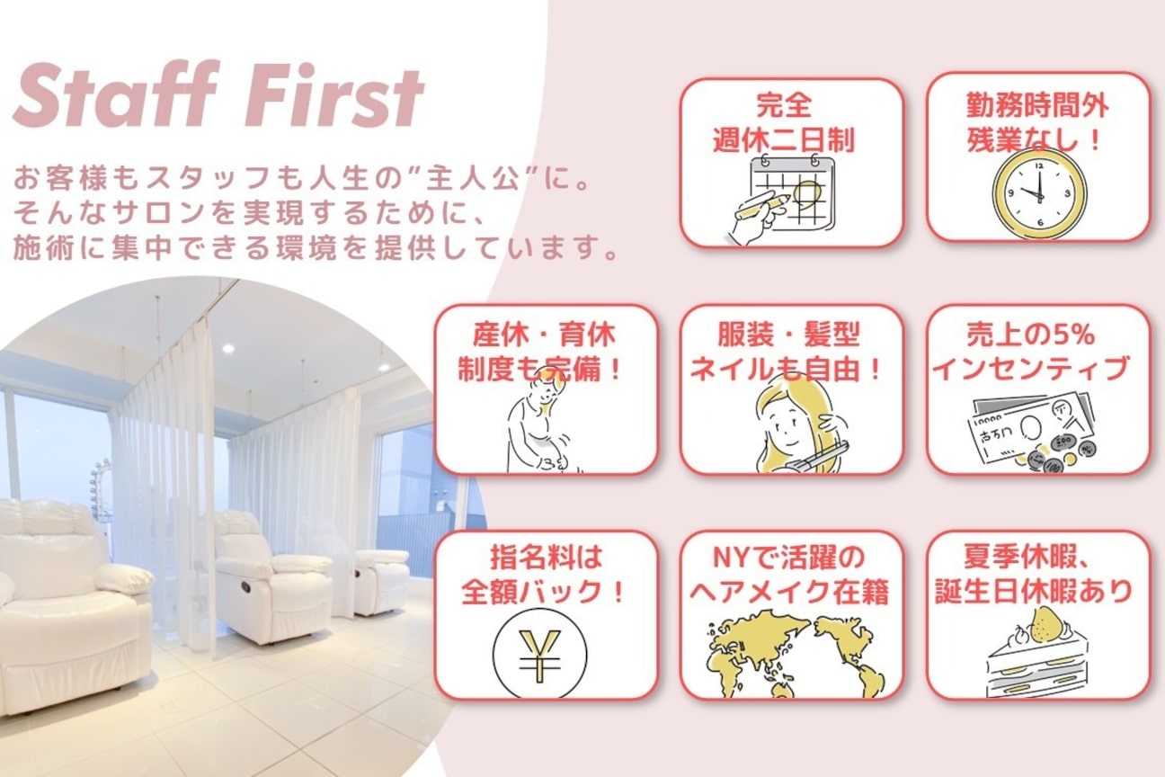 アイム 上野店(i'm)2