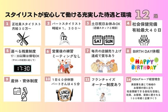 イデア みらい平店(idea)