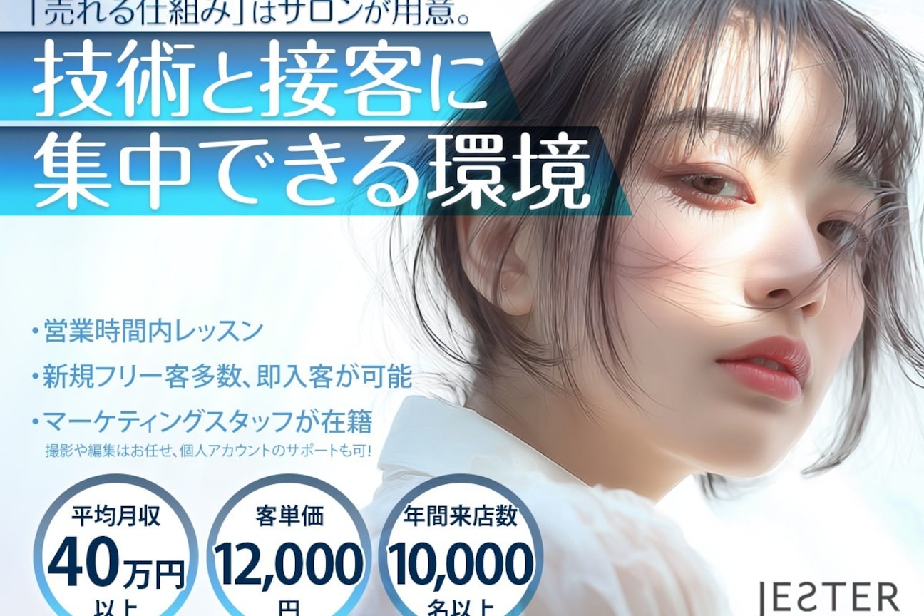 店舗の内観外観用画像3