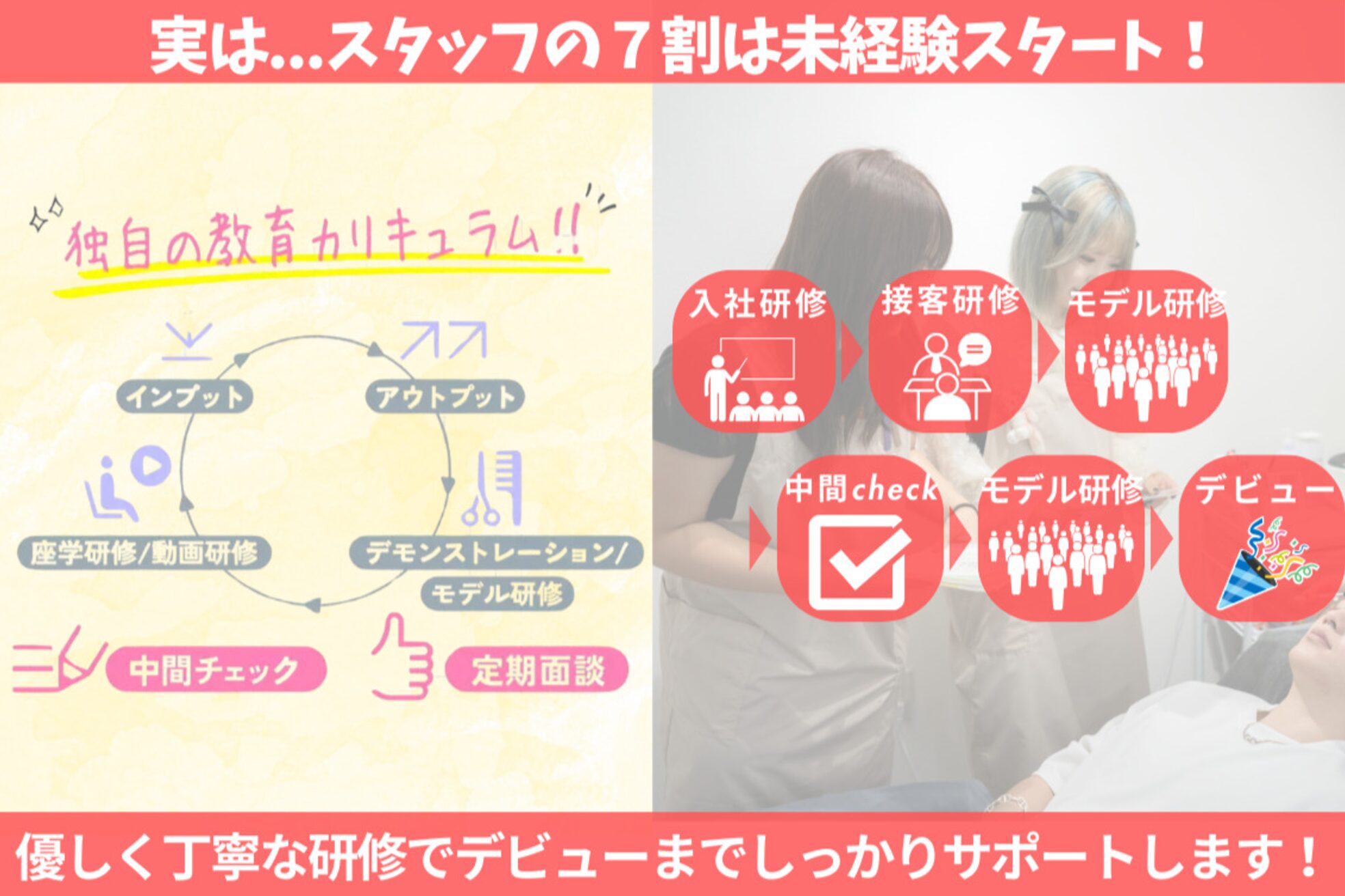 アディクト 新宿西口店(ADDICT)4