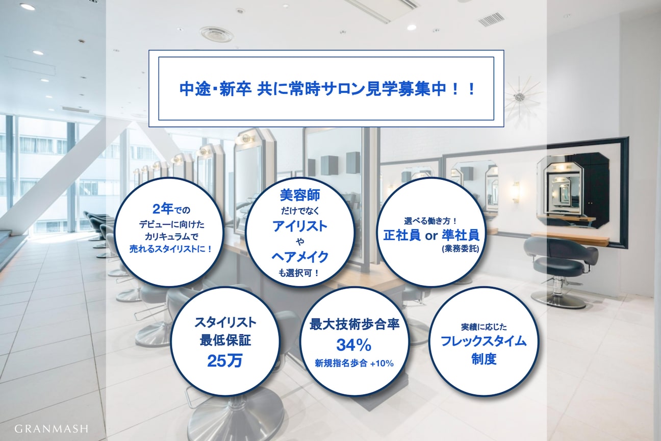 ＧＲＡＮＭＡＳＨ　株式会社画像2