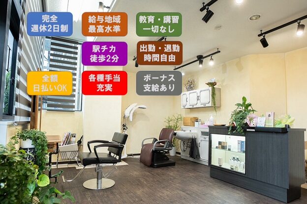 ダブル バイ フローリッシュ(Double × F)3