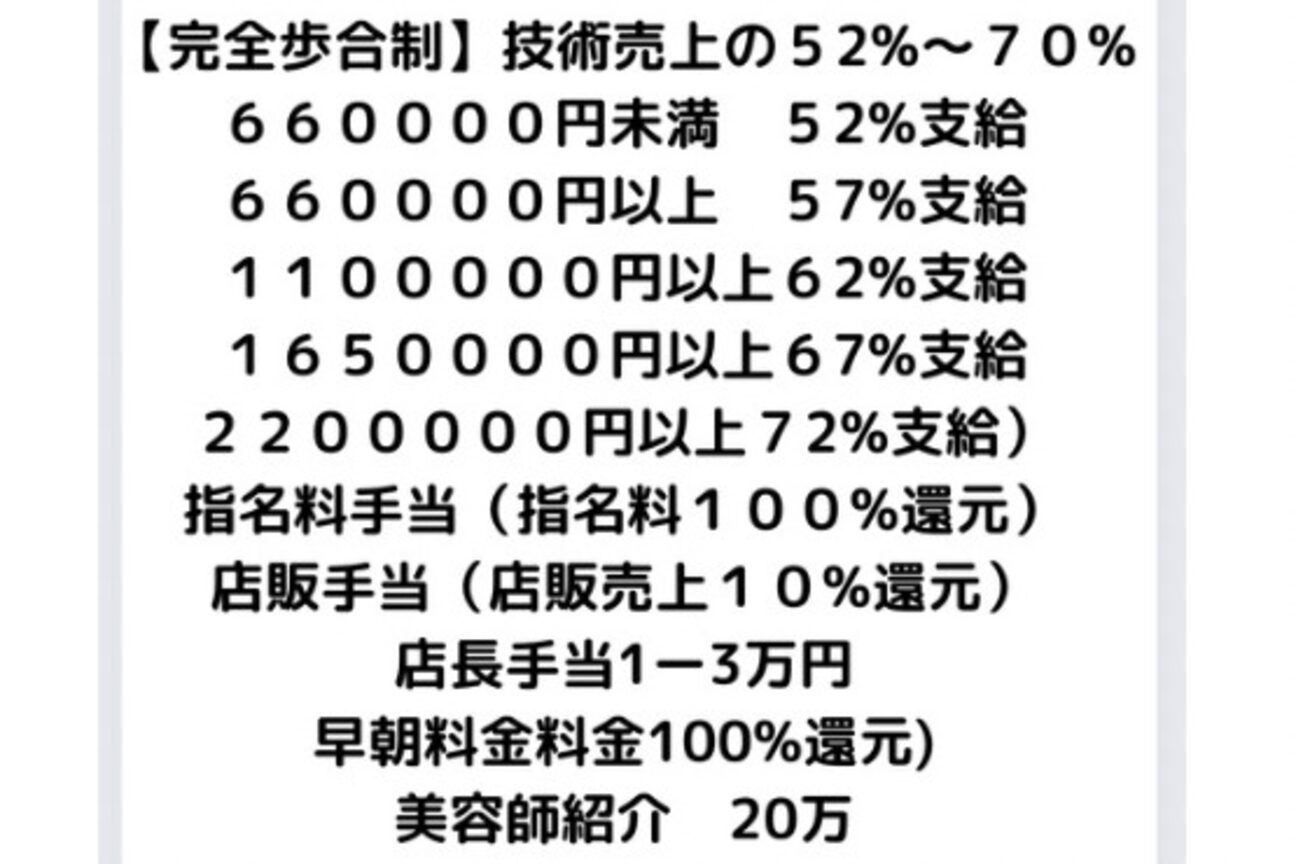 店舗の雰囲気外観用画像2