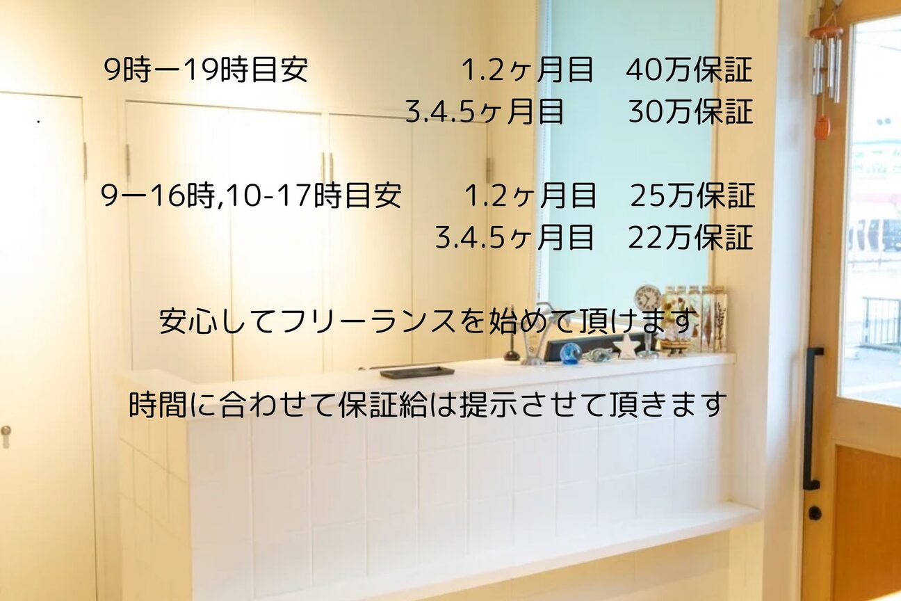 店舗の雰囲気外観用画像3