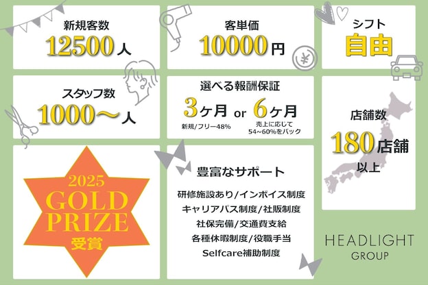 アーサス ヘアー デザイン 鎌取店(Ursus hair Design by HEADLIGHT)3