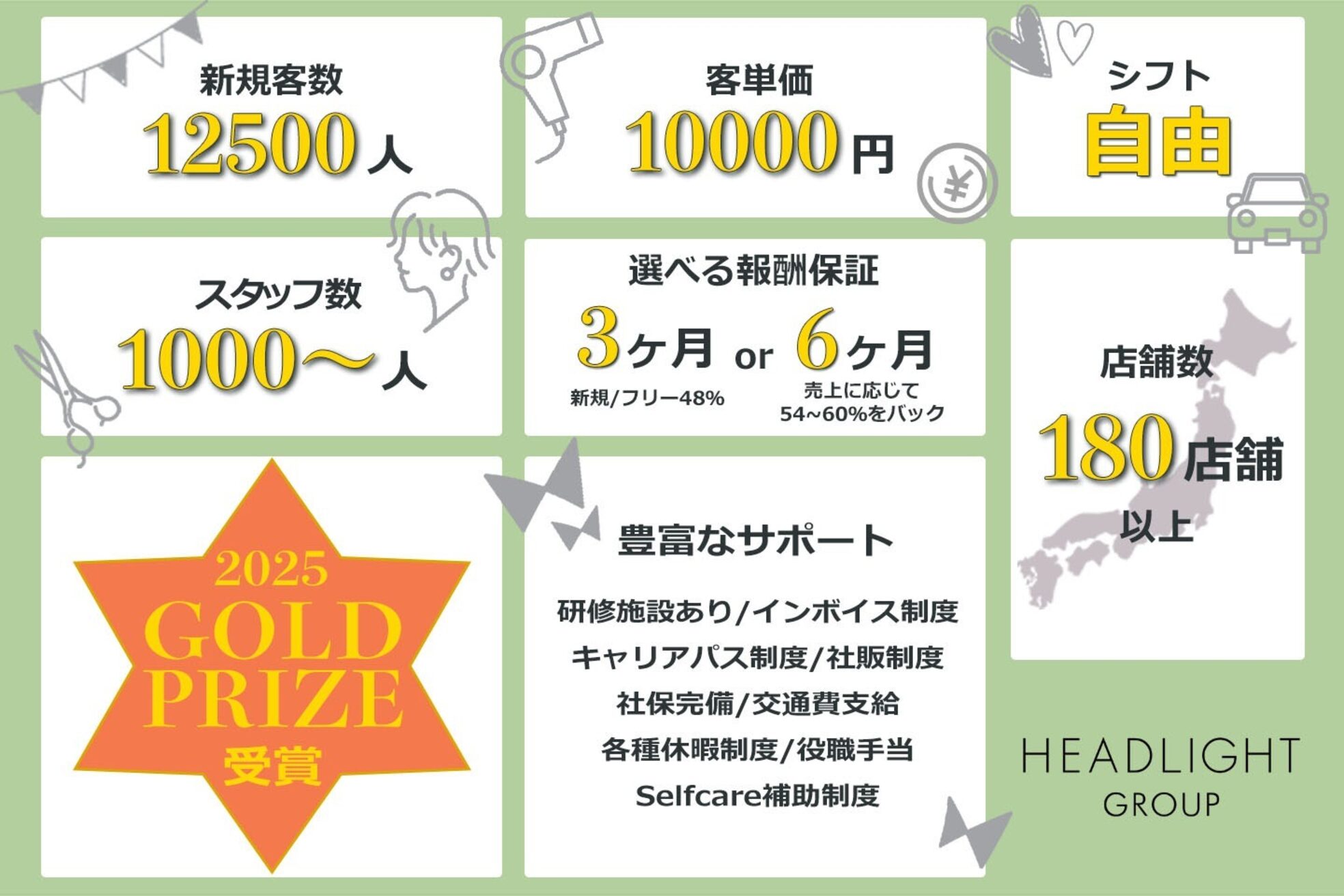 アーサスバイヘッドライト 仙台長町店(ursus by HEADLIGHT)3