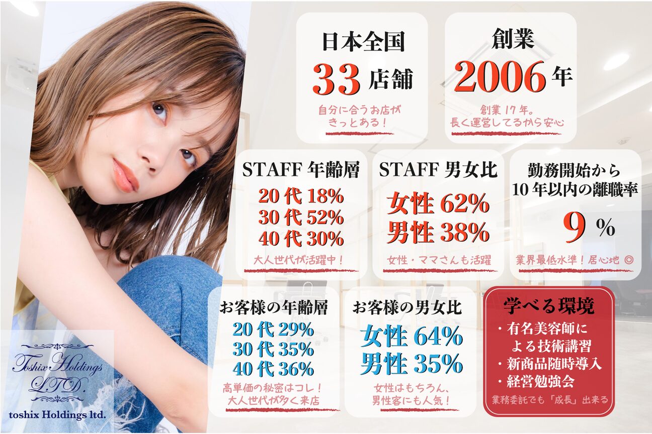 パルファン ヘアアンドスパ(PARFUM HAIR&SPA)2