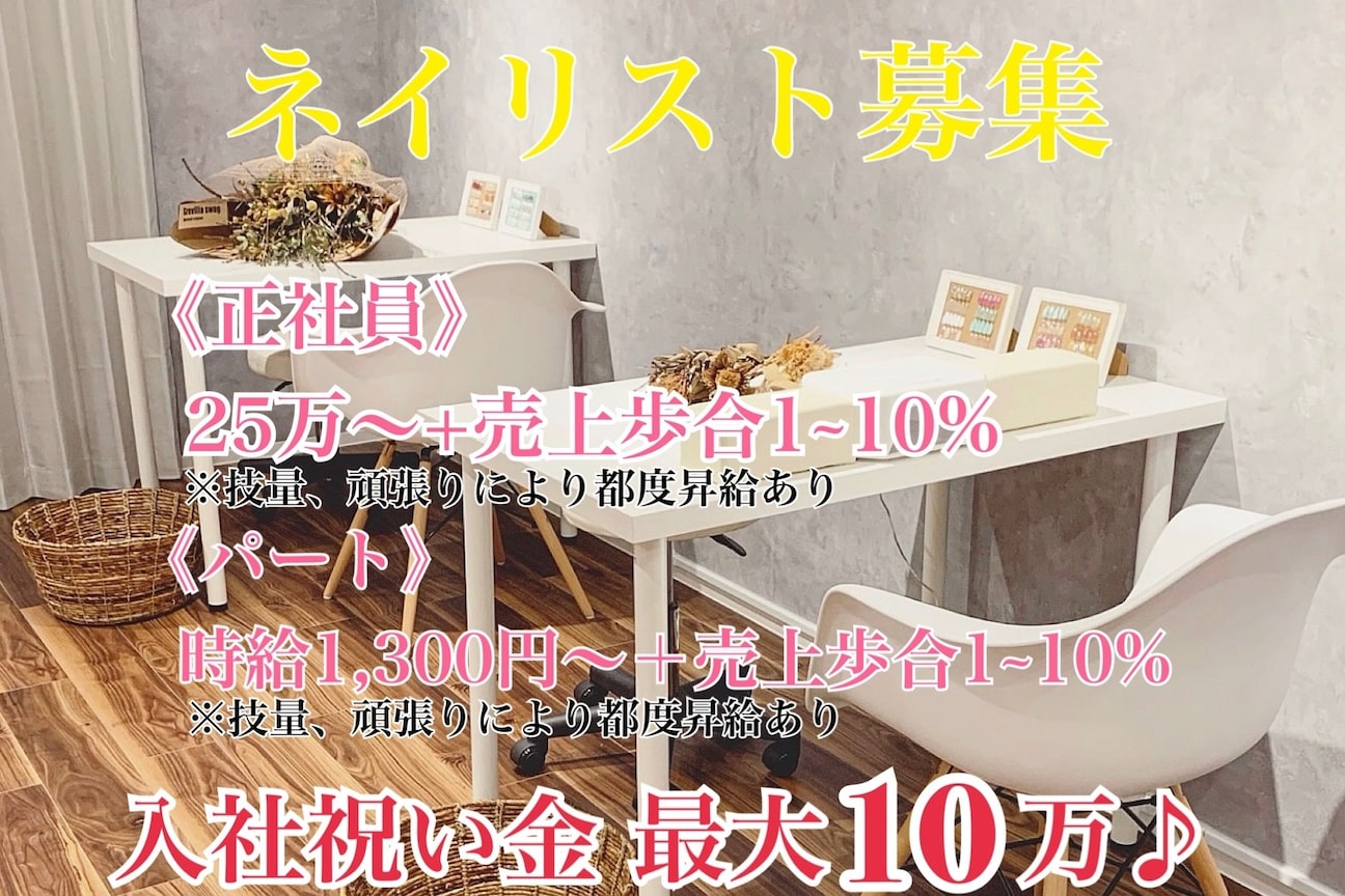 株式会社 And group画像1