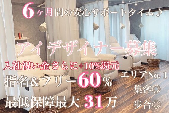 アンドココ 下北沢店(And & coco.)