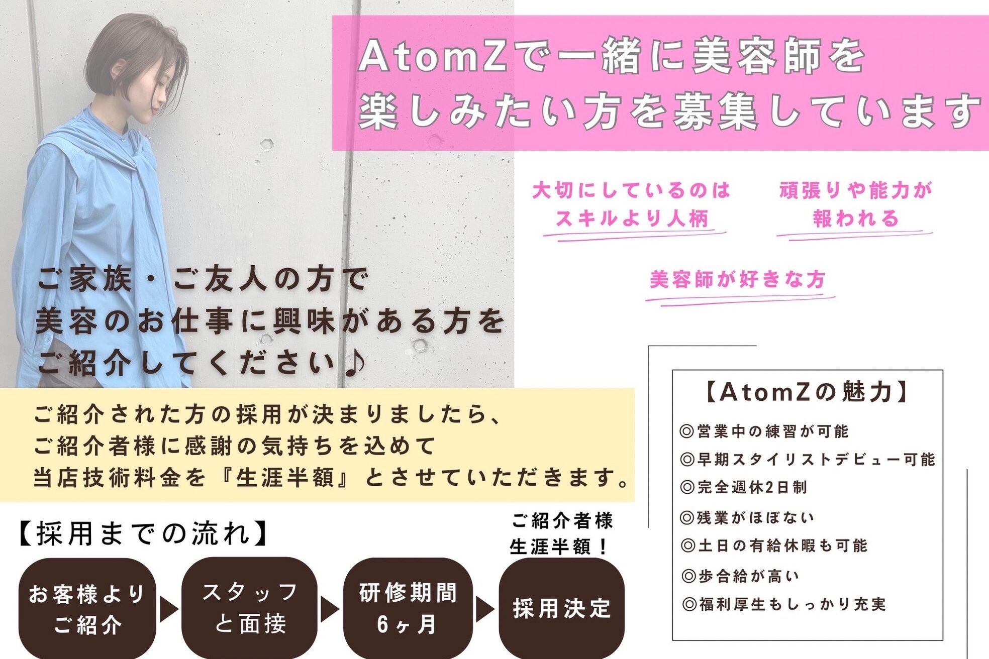 アトムズ(AtomZ)6