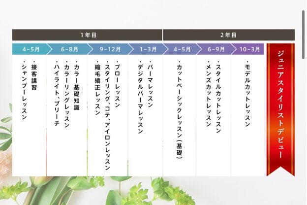 フラワー(flower)11