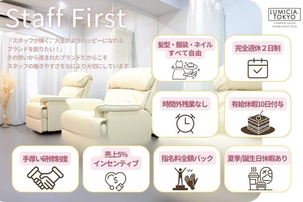 ルミシアトウキョウ 福岡天神2号店(LUMICIA.TOKYO)3