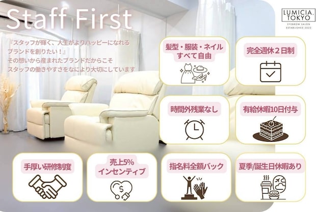 ルミシア トウキョウ 千葉店(LUMICIA. TOKYO)3