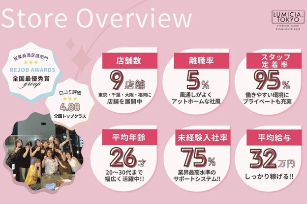 ルミシアトウキョウ 福岡天神2号店(LUMICIA.TOKYO)2