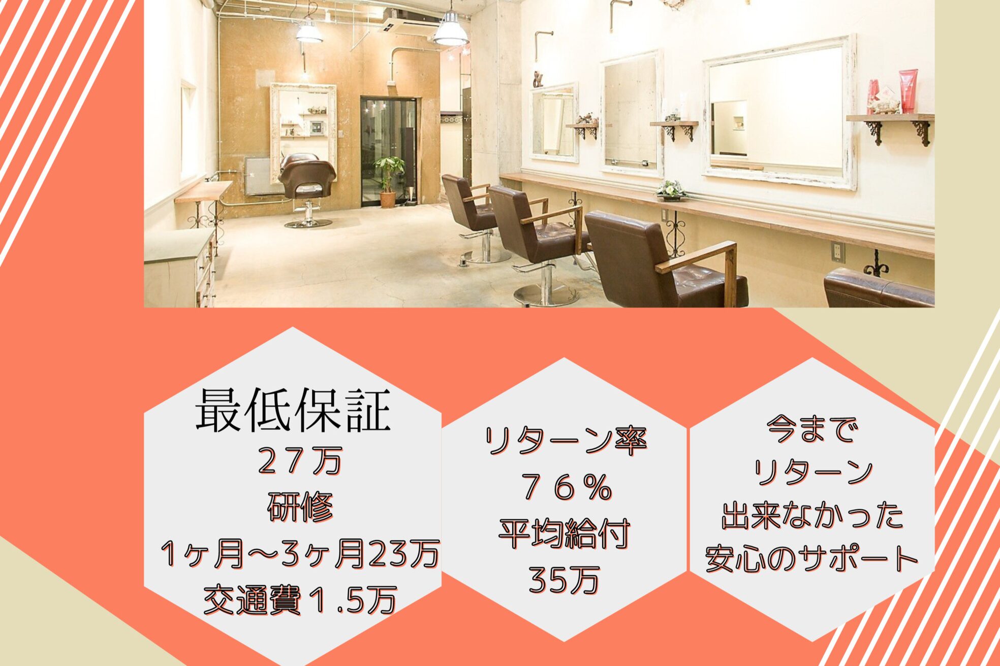 アンドヘアーサロン(&HAIR salon)5