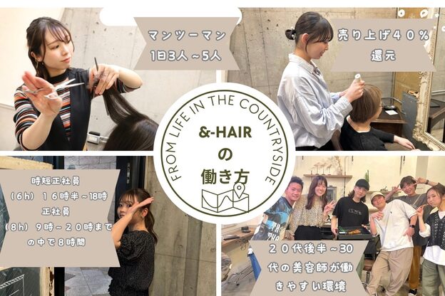 アンドヘアーサロン(&HAIR salon)2
