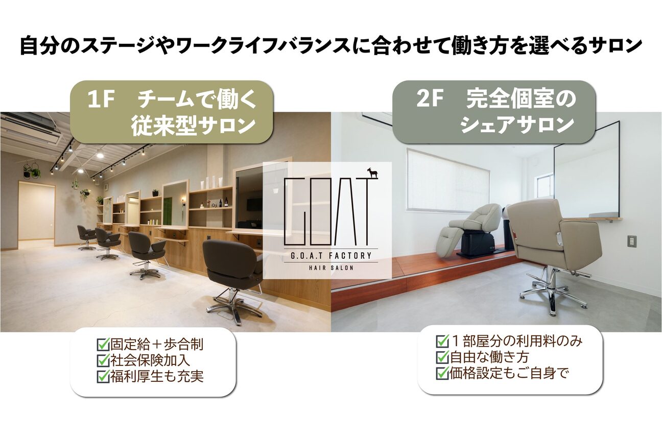 Ｈ２Ｏｃｏｍｐａｎｙ　株式会社画像1