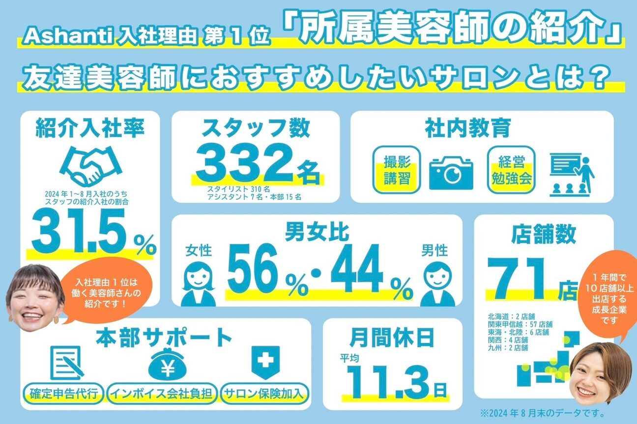 エマージュ 横浜(Emerge)3