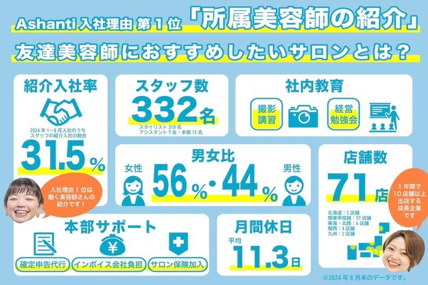 アミ 博多(amie)3
