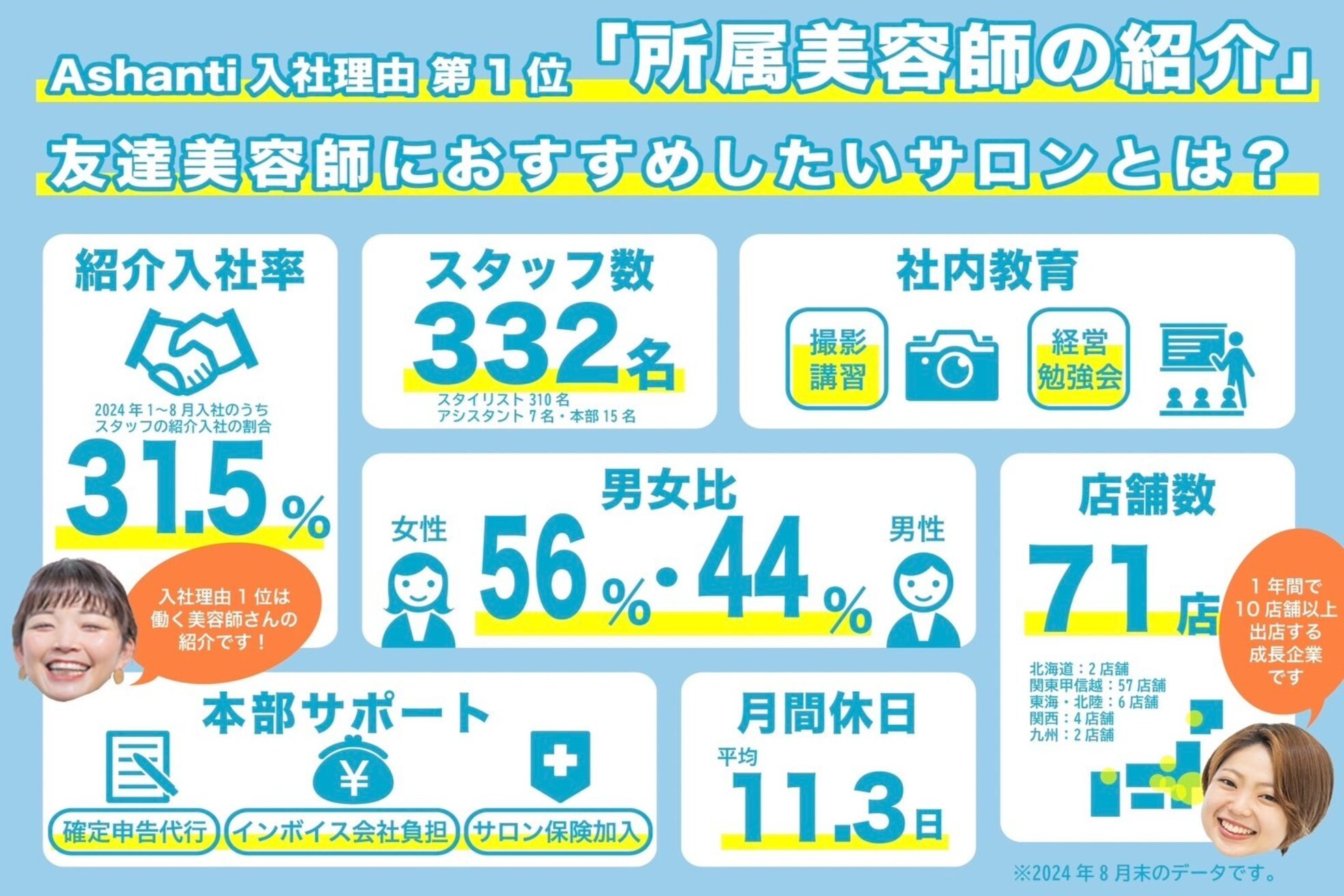 アミ 四条烏丸店(amie)3