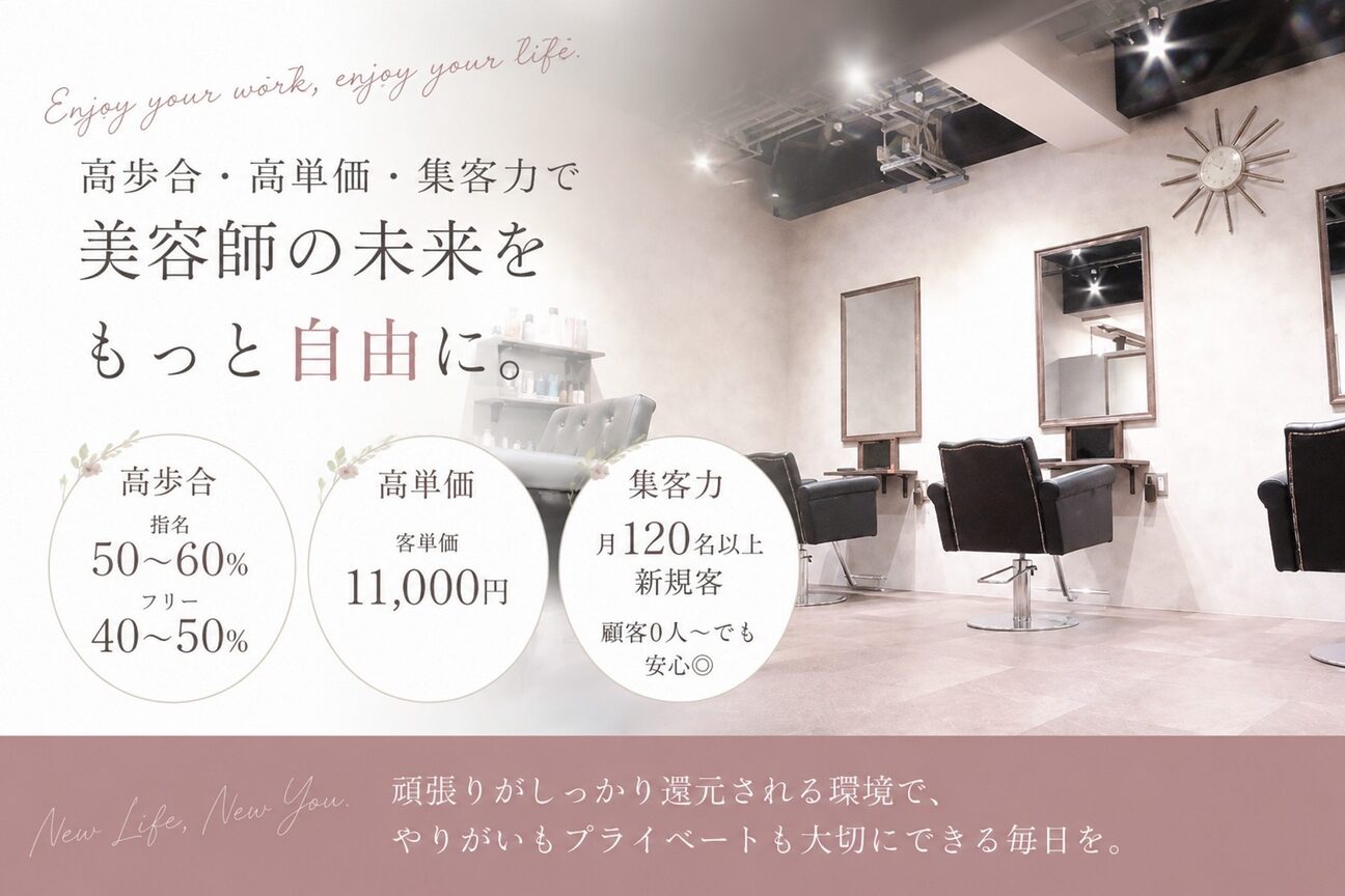 株式会社　ＥＶＯＬＵ画像1