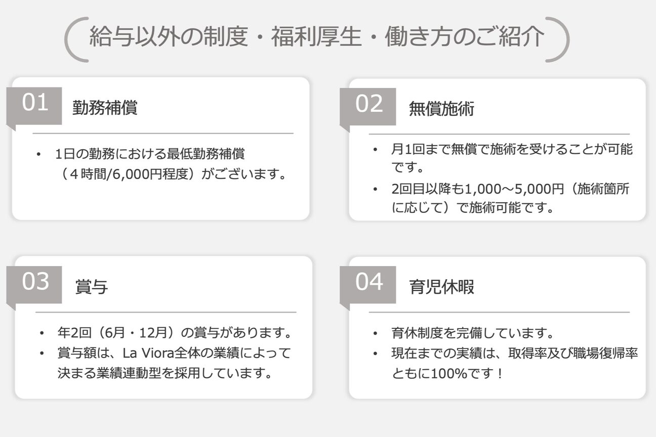 店舗の雰囲気外観用画像2