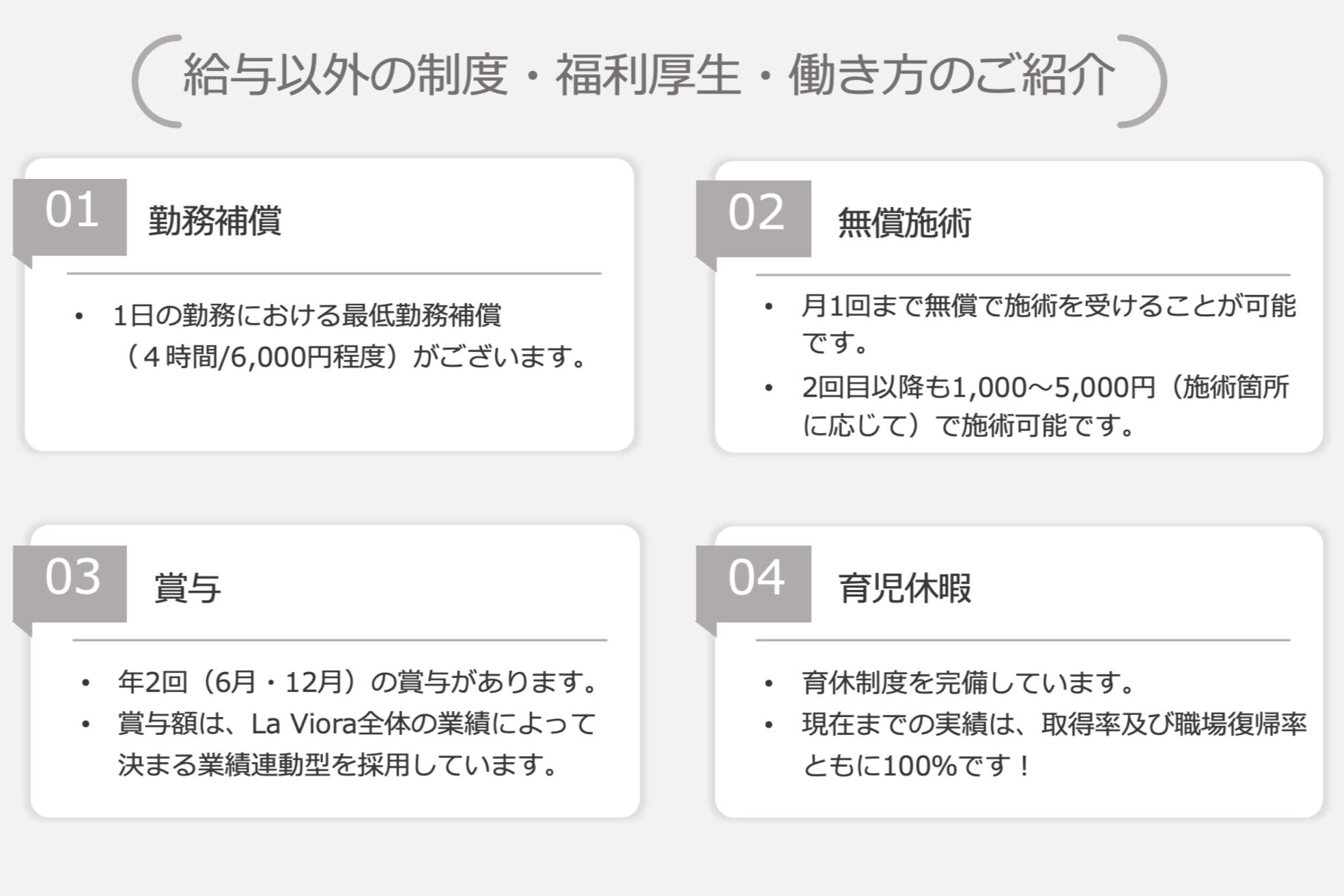 ラヴィオーラ 川崎(La Viora)6