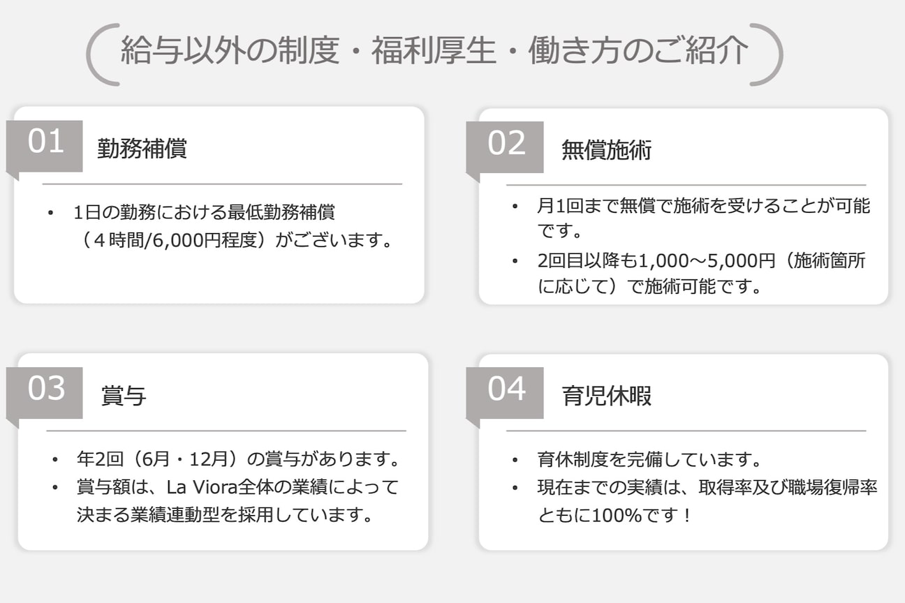 店舗の内観外観用画像2