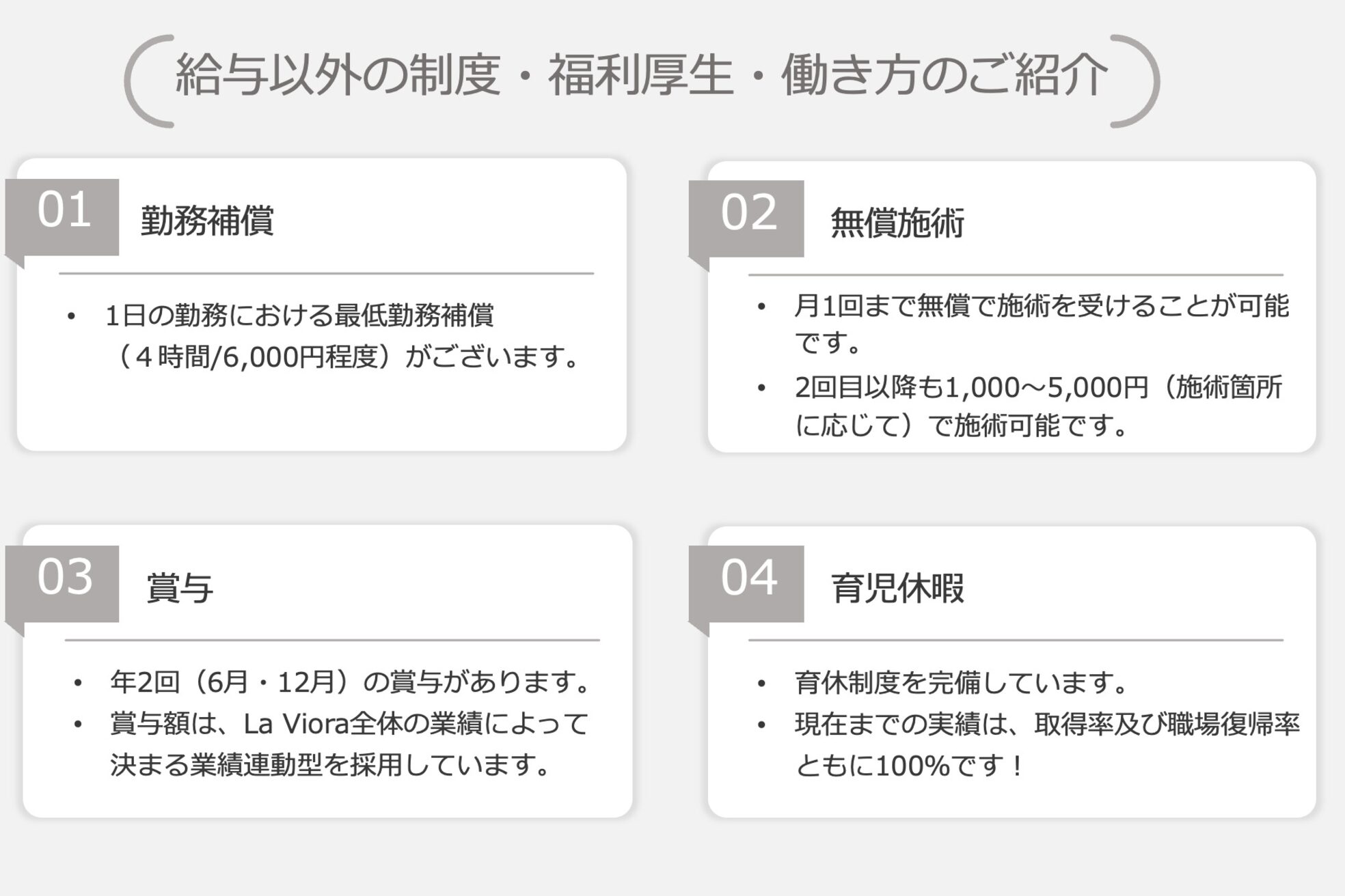 ラヴィオーラ 枚方店(La Viora)6