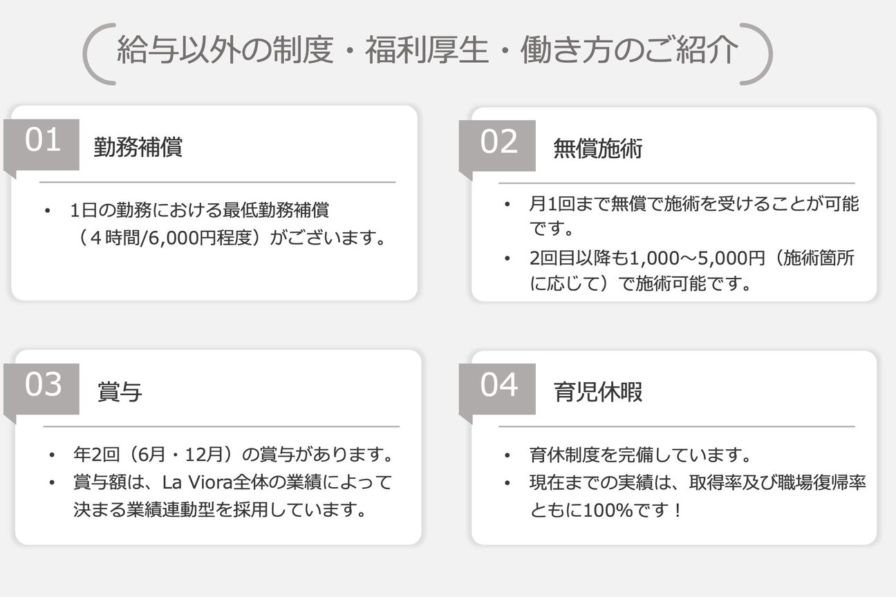 店舗の内観外観用画像2