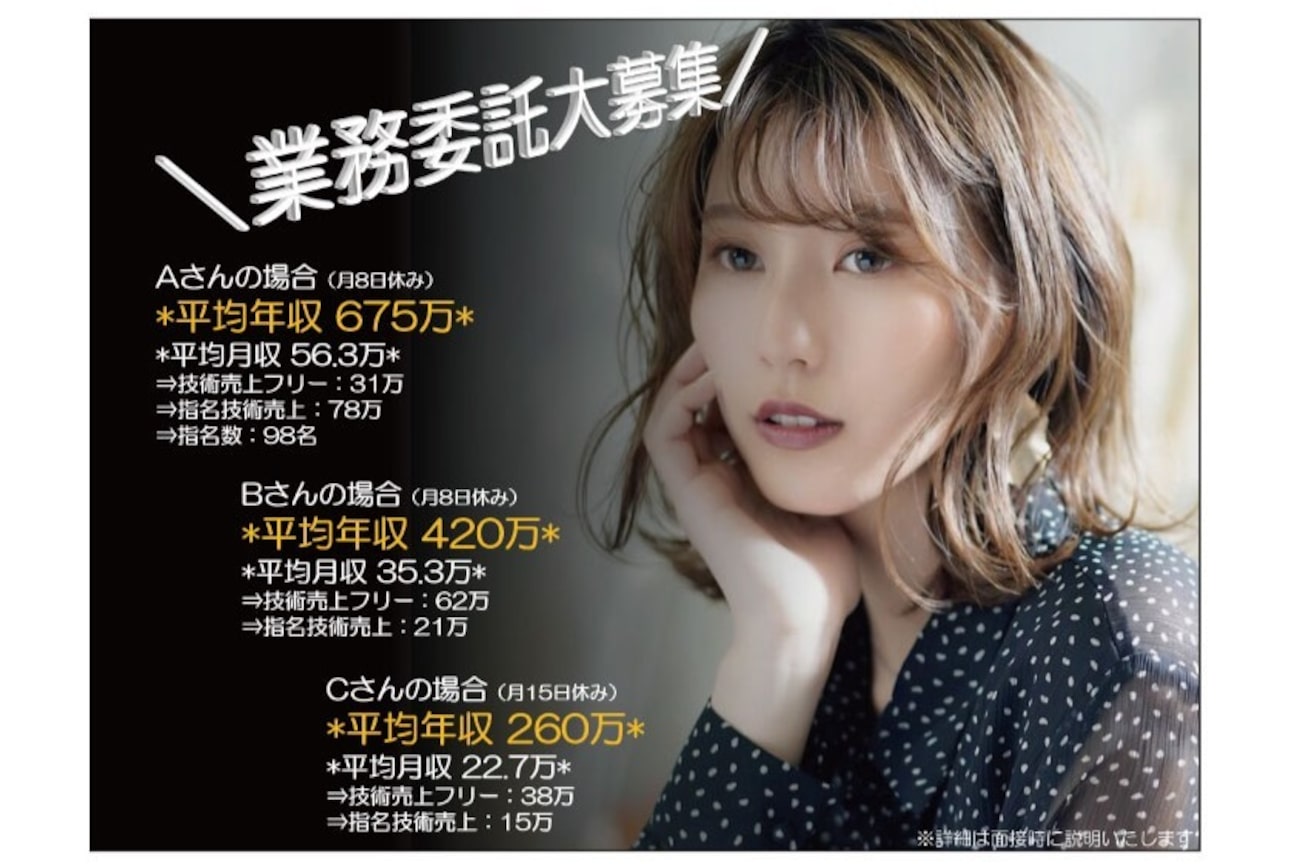 美容室エール(有限会社 エール)画像1