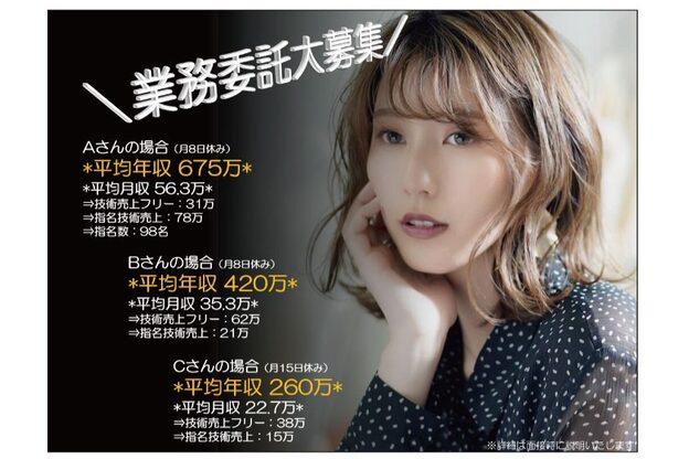 ルナブーケ(luna-bouquet)2