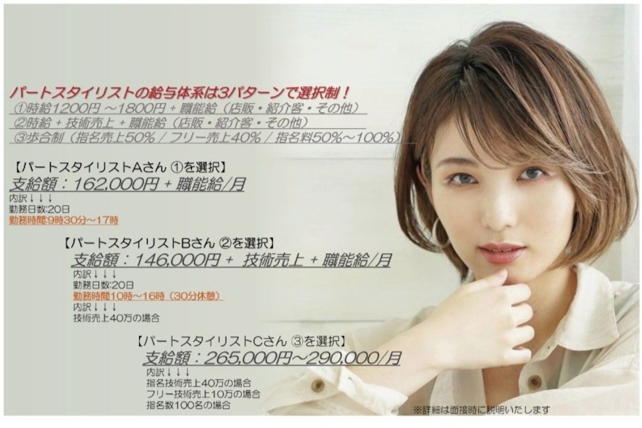 美容室Runa(有限会社 エール)画像1