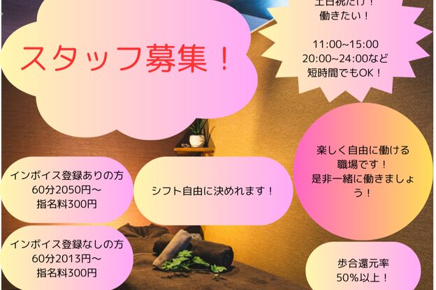 きらく 中島店1