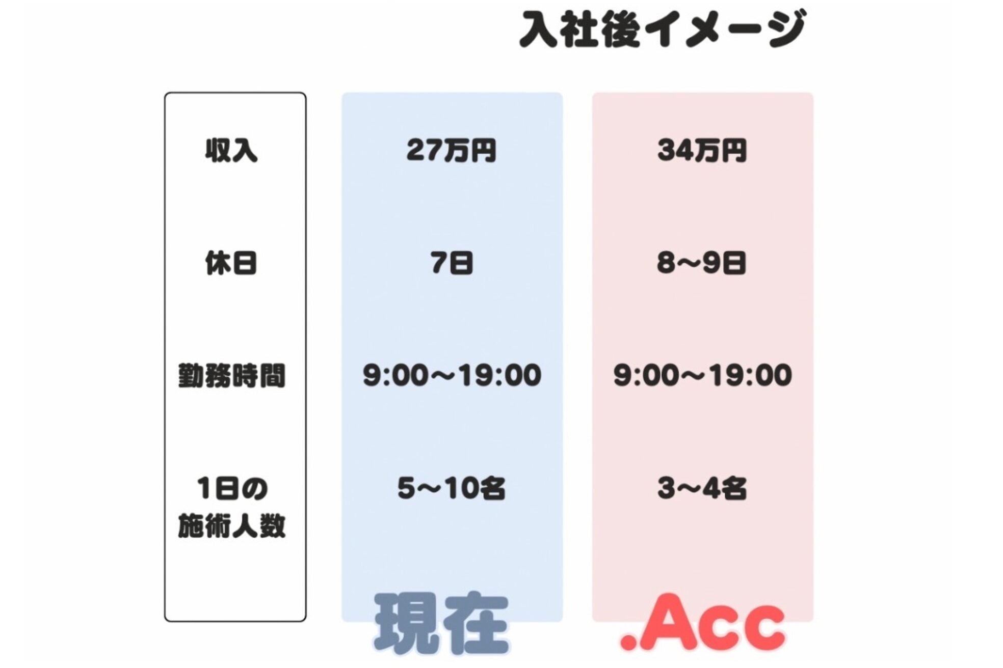 ヘアープレイス ピリオドアック(Hair Place .Acc)8